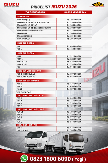 Pricelist 2026