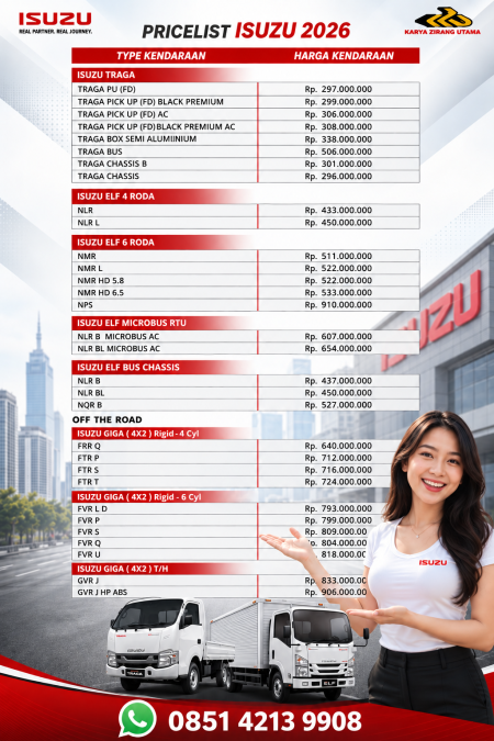 Pricelist 2026